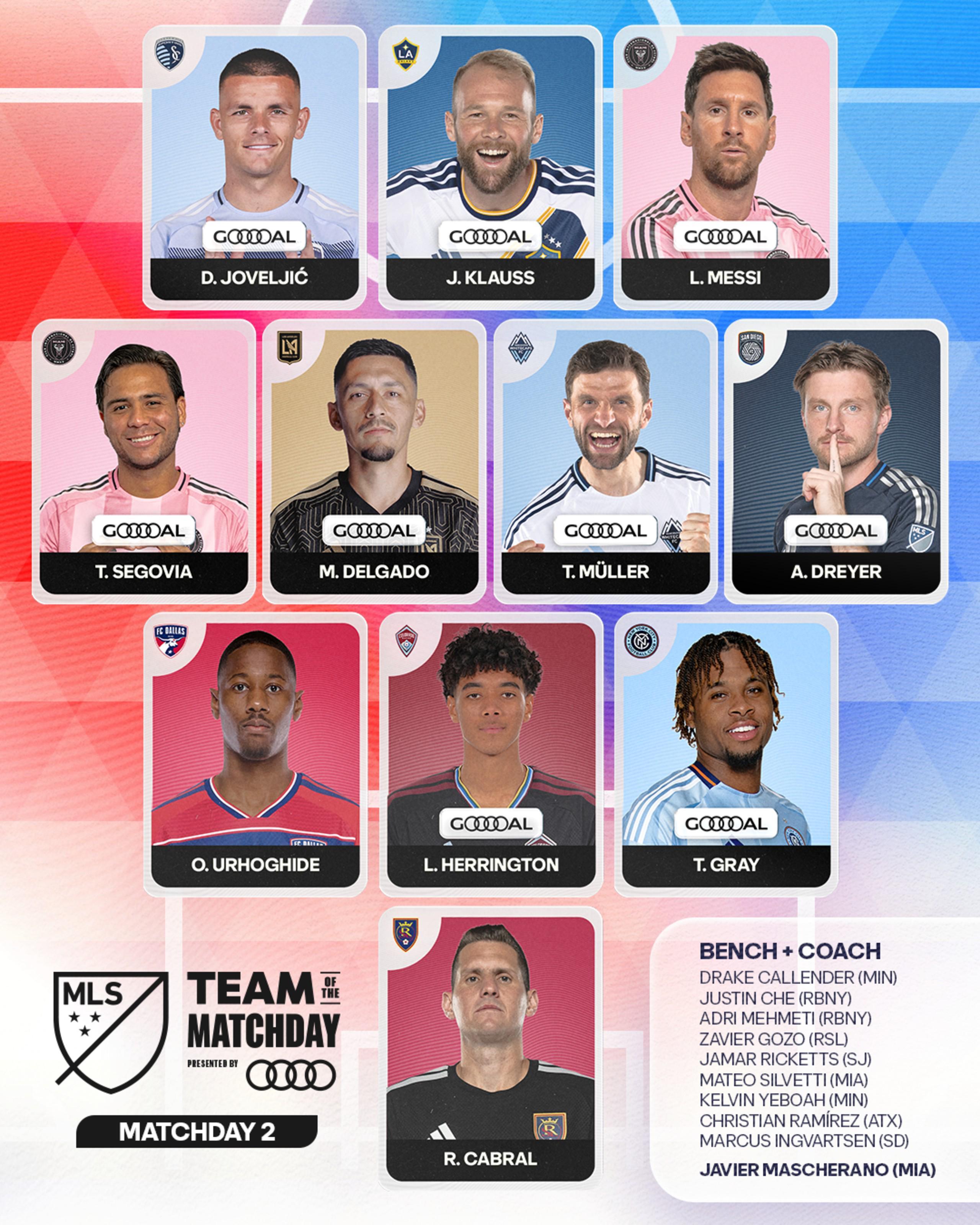 竞彩推荐-美职联第二周最佳阵：梅西、穆勒领衔，主帅马斯切拉诺